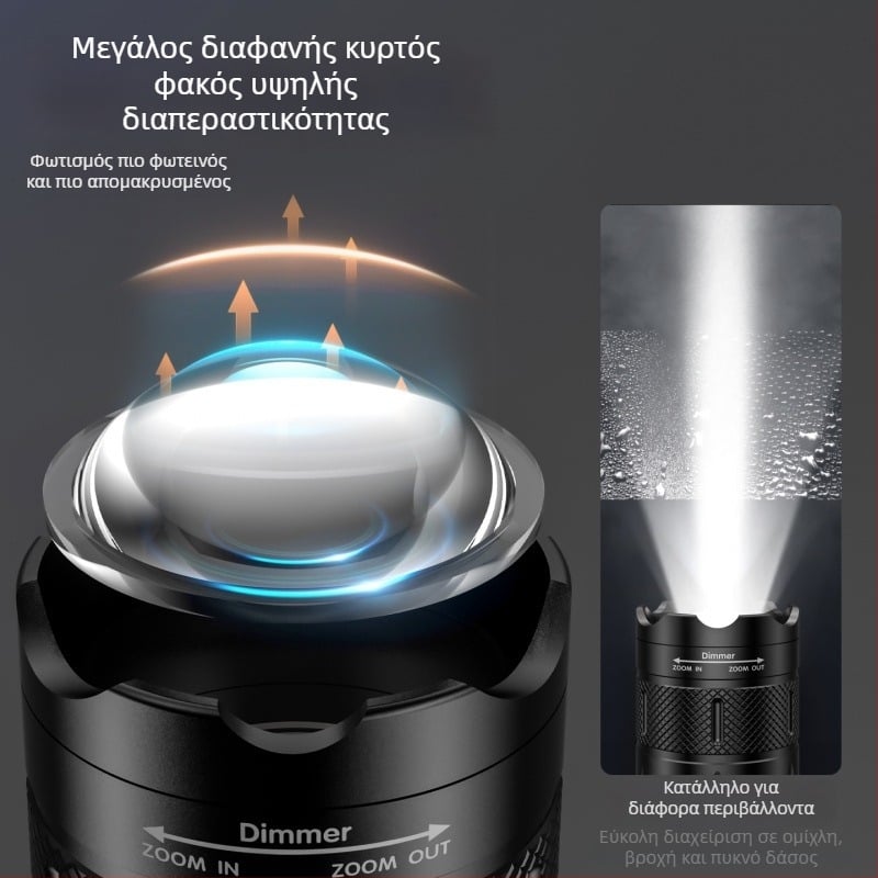 Camper Φως Νυχτερινής Αλιείας – Επαναφορτιζόμενο, Περιλαμβάνει Φορτιστή