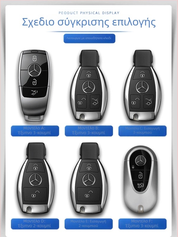 Κάλυμμα κλειδιού Mercedes-Benz, δέρμα αγελάδας, επιχειρηματικό στυλ, προσαρμόσιμο