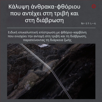 Βραχιόλι Bodhi με TPU ελαστικό κορδόνι και κρύσταλλα - ανθεκτικό στη φθορά, προσαρμόσιμο