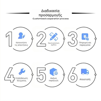 Αναδιπλούμενο πάνελ φώτων για φωτογράφηση κοσμημάτων με διάχυση φωτός, PVC, 0.15 kg