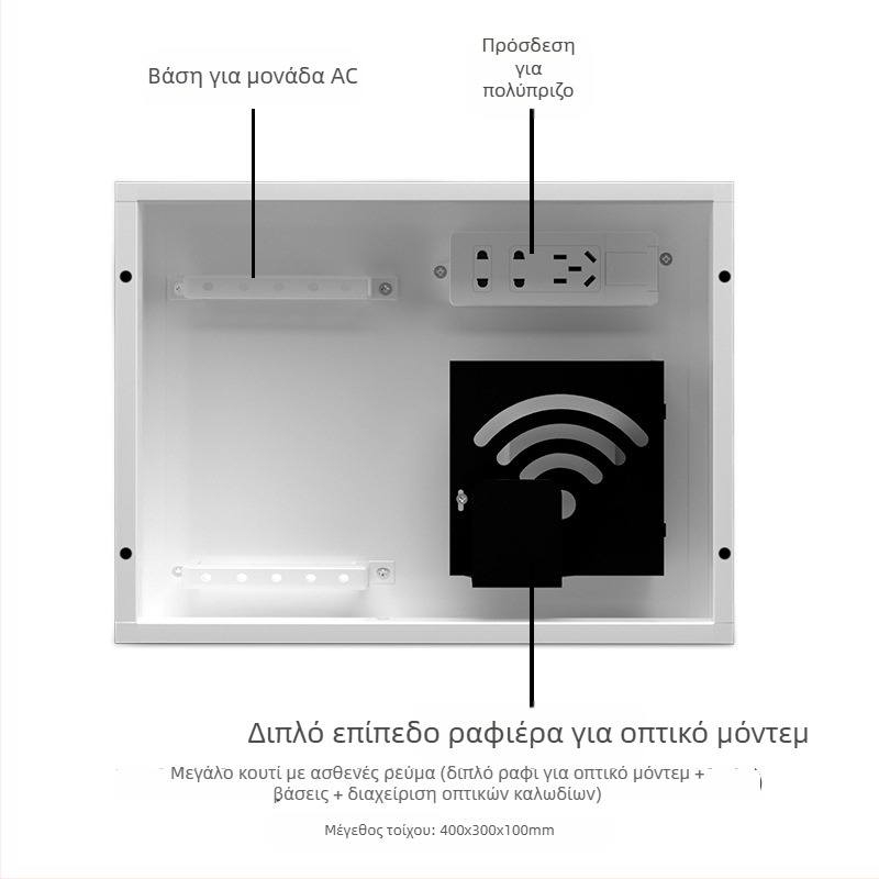Κρυφή θήκη χαμηλής τάσης με μονάδα πολυμέσων για οικιακή οπτική ίνα, εσωτερική χρήση. Μάρκα Minaem/Monsan. Κέλυφος και κάλυμμα ABS.