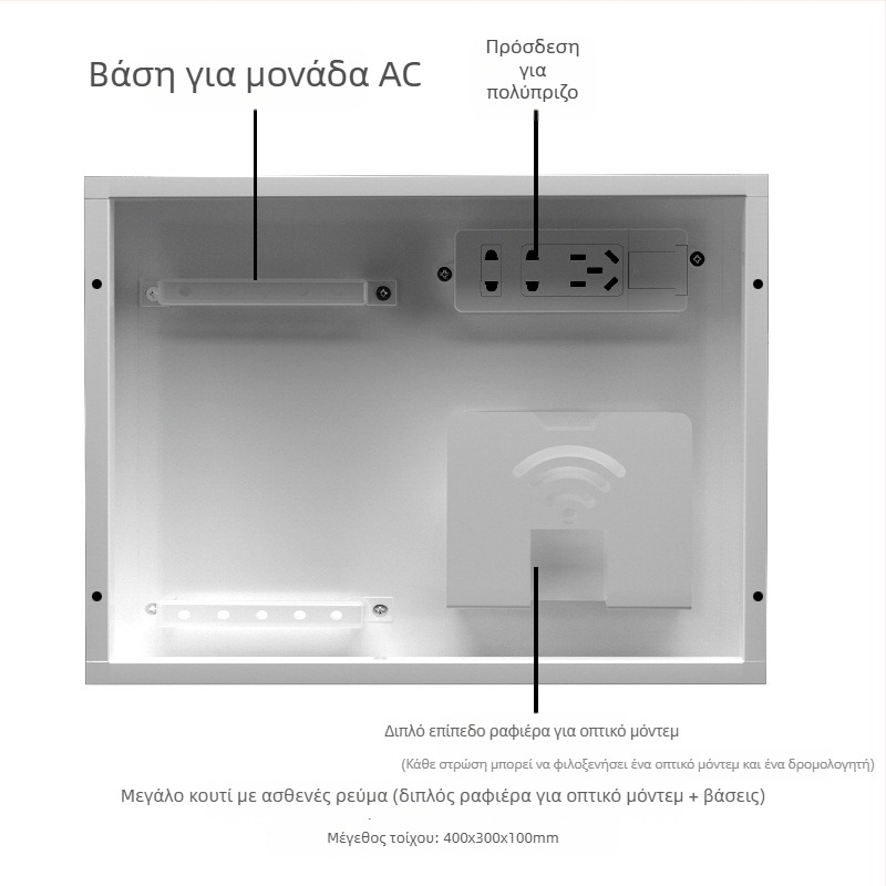 Κρυφή θήκη χαμηλής τάσης με μονάδα πολυμέσων για οικιακή οπτική ίνα, εσωτερική χρήση. Μάρκα Minaem/Monsan. Κέλυφος και κάλυμμα ABS.