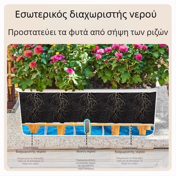 Γλάστρα αυτοποτισμού ορθογώνια από PP πλαστικό, κατάλληλη για μπαλκόνι, επιδαπέδια