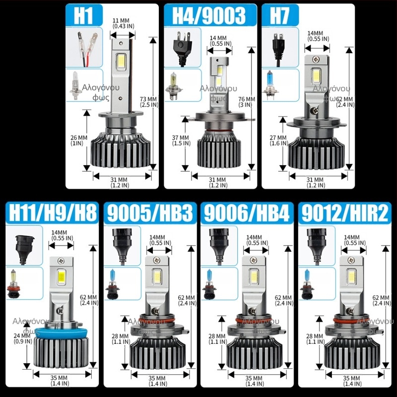 LED φανάρι αυτοκινήτου - ισχύς 65W, τάση 9-32V, 13000 lm, IP68, αλουμινένιο περίβλημα
