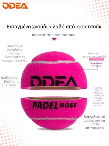 Odear Padel Ball – Μπάλα Padel Τένις Τύπου Κλουβί με Παχύ Εσωτερικό Στρώμα, Υψηλή Ελαστικότητα, Ανθεκτική Προπονητική Μπάλα