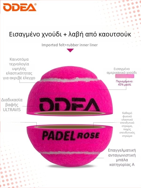 Odear Padel Ball – Μπάλα Padel Τένις Τύπου Κλουβί με Παχύ Εσωτερικό Στρώμα, Υψηλή Ελαστικότητα, Ανθεκτική Προπονητική Μπάλα