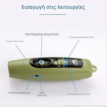 Ηλεκτρονική σφυρίχτρα USB επαναφορτιζόμενη, με ήχο υψηλής έντασης και φώτα (ABS, 95 g, Leisure, Διαθέσιμη προσαρμογή)