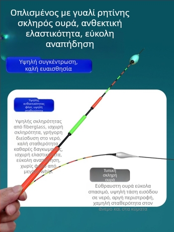Himaro κάθετος drift αλιευτικό φουσκωτό – πλαστικό