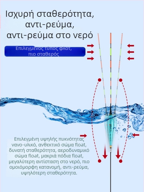 Himaro κάθετος drift αλιευτικό φουσκωτό – πλαστικό