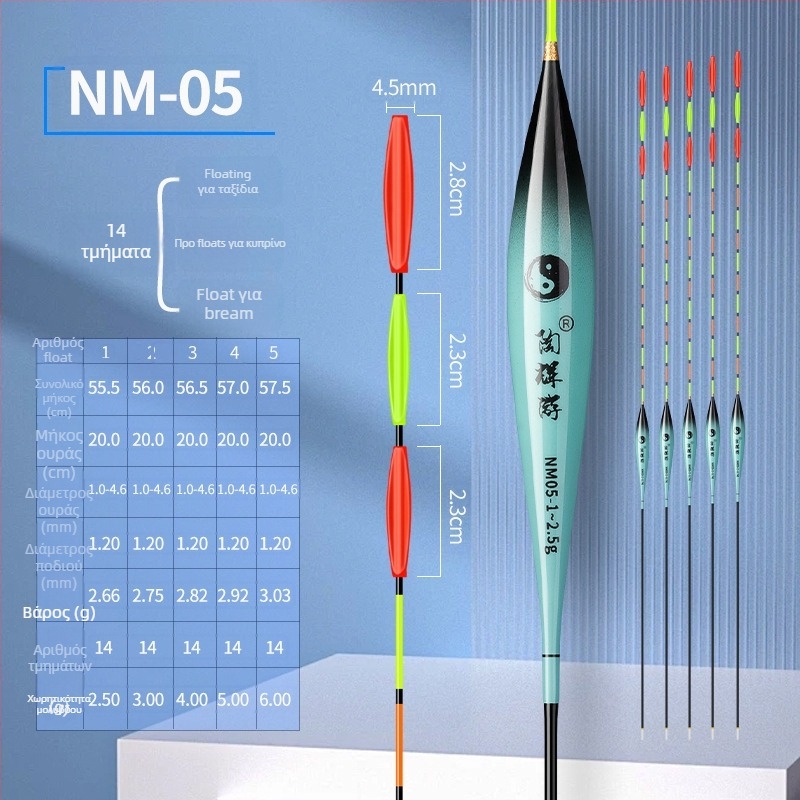 Ψαρευτικός πλωτήρας με ενσωματωμένη σκληρή ουρά, διαμαντωμένος σχεδιασμός με τρία μάτια, τριγωνική ουρά, παχυσμένος και ορατός νανοϋλικό πλωτήρας