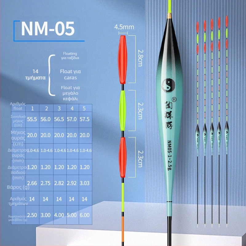 Ψαρευτικός πλωτήρας με ενσωματωμένη σκληρή ουρά, διαμαντωμένος σχεδιασμός με τρία μάτια, τριγωνική ουρά, παχυσμένος και ορατός νανοϋλικό πλωτήρας