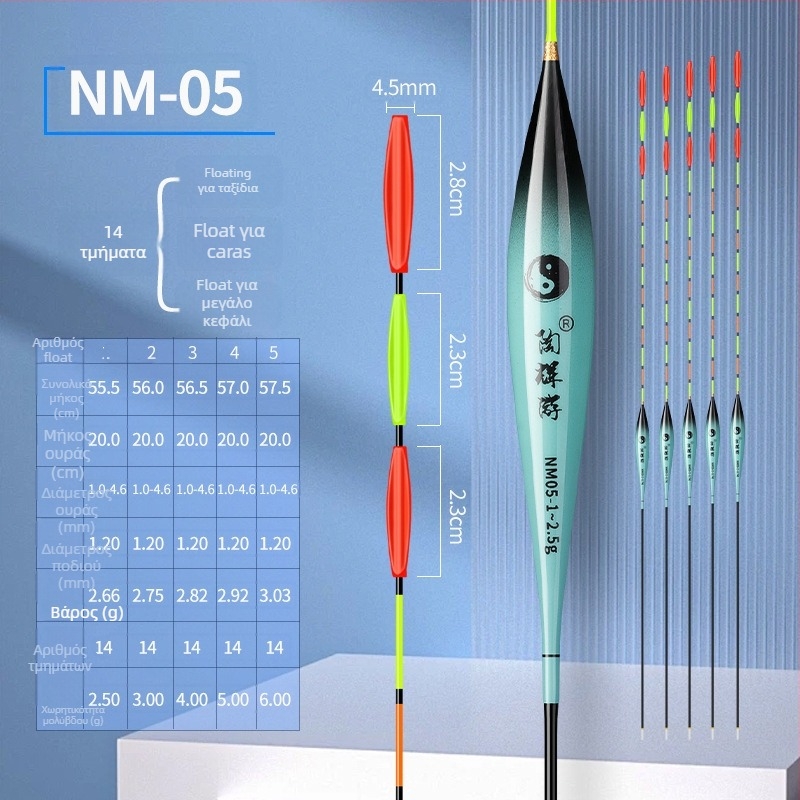 Ψαρευτικός πλωτήρας με ενσωματωμένη σκληρή ουρά, διαμαντωμένος σχεδιασμός με τρία μάτια, τριγωνική ουρά, παχυσμένος και ορατός νανοϋλικό πλωτήρας