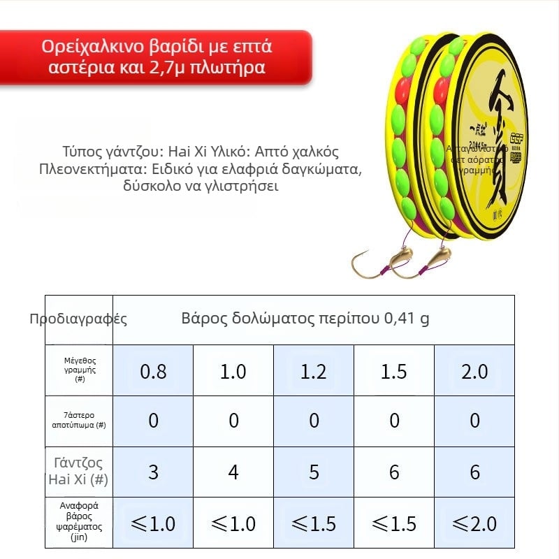 Πλωτήρας επτά αστέρων για ψάρεμα με ένα αγκίστρι – Υψηλή ευαισθησία; Υλικό: νάιλον νήμα; Τόπος ψαρέματος: ποταμός, λίμνη, φράγμα