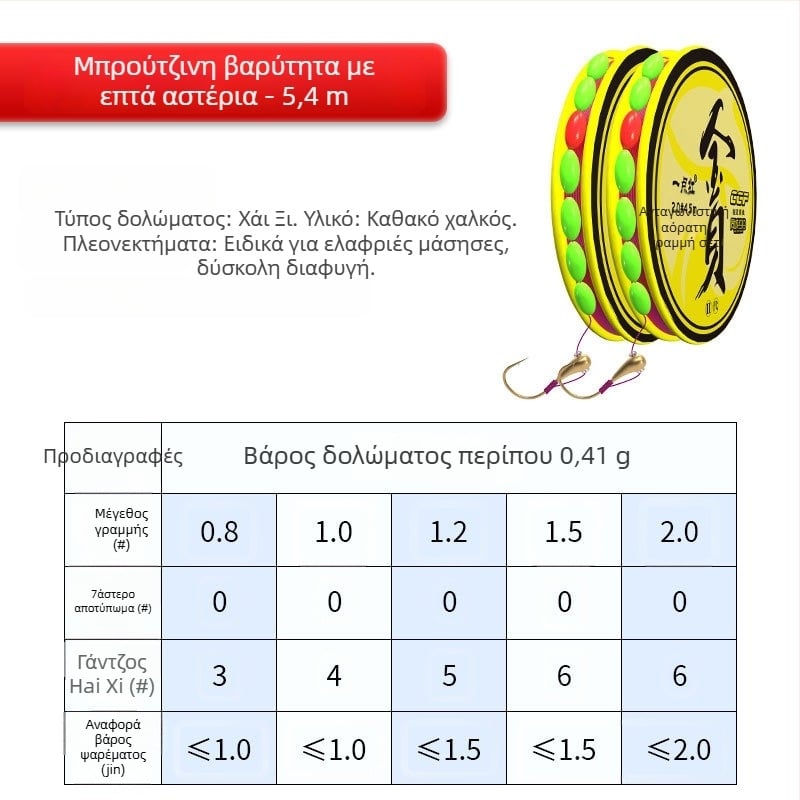 Πλωτήρας επτά αστέρων για ψάρεμα με ένα αγκίστρι – Υψηλή ευαισθησία; Υλικό: νάιλον νήμα; Τόπος ψαρέματος: ποταμός, λίμνη, φράγμα