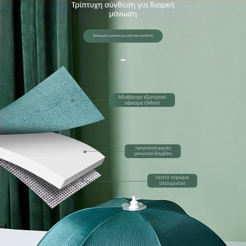 Θερμομονωτικό κάλυμμα πιάτων οικιακής χρήσης (Μάρκα Caberry; Υλικά: Oxford ύφασμα + μονωτικό βαμβάκι + αλουμινόχαρτο; Λειτουργίες: Μόνωση, Προστασία από σκόνη)