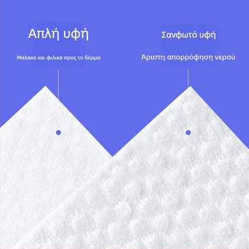 Πετσέτα προσώπου μίας χρήσης για ινστιτούτο ομορφιάς, από φυτικές ίνες, ύφανση απλού καμβά