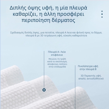 Ρολό μίας χρήσης Πετσέτας Καθαρισμού Προσώπου - 100% βισκόζη, ίνες βισκόζης, επίπεδη ύφανση, προσαρμογή διαθέσιμη, περιεκτικότητα κύριου συστατικού 100%