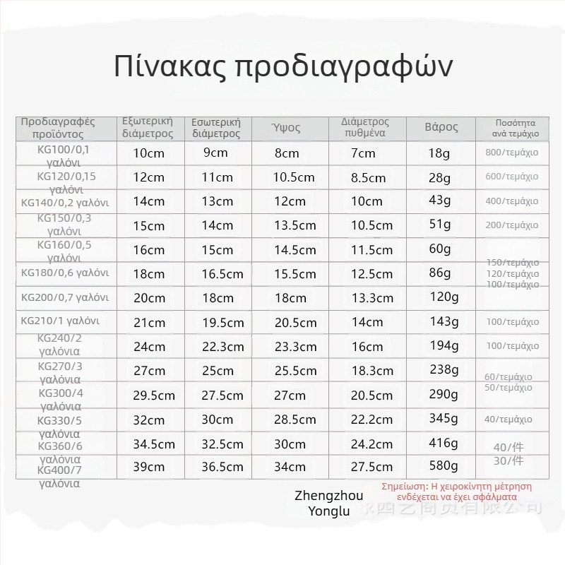 Wing Green Κυκλική πλαστική γλάστρα με ενισχυμένα τοιχώματα, λευκό και πράσινο, σχέδιο ελέγχου ριζών, διάμετρος 14-36 εκ