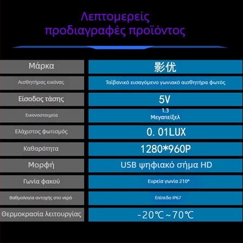 Κάμερα νεκρού σημείου δεξιάς πλευράς αυτοκινήτου – USB Android, 1080P, 360° ρυθμιζόμενη γωνία, πρωτόκολλο UVC, μοντέλο M1