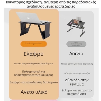 Αναδιπλούμενο τραπεζάκι αυτοκινήτου για φορητό/tablet – καθολικό, πολυλειτουργικό, ελαφρύ τεχνητό πάνελ, ενσωματωμένο στερεωτικό