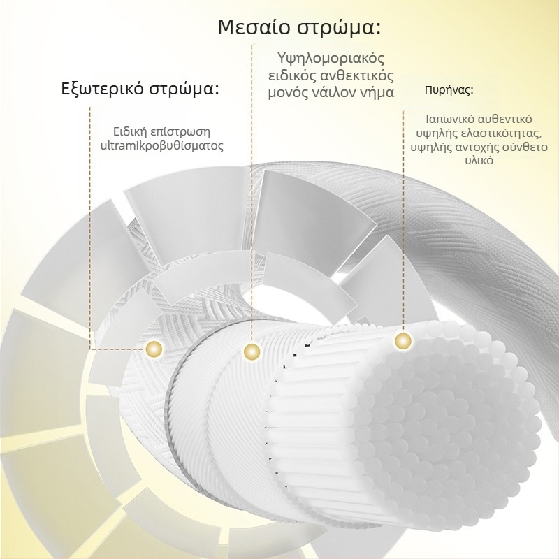 Weichen νάιλον ίνες νημάτι ρακέτας, Ιαπωνία προέλευση, για Μπάντμίντον και Τένις