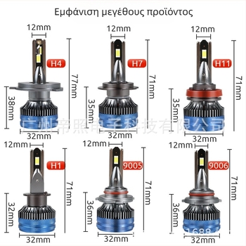 S35 130W LED προβολείς αυτοκινήτου – σχήματος σφαίρας, διπλός χαλκός σωλήνας, συμβατοί με H4/H7/H11, χαμηλός δέσμης και φως ομίχλης