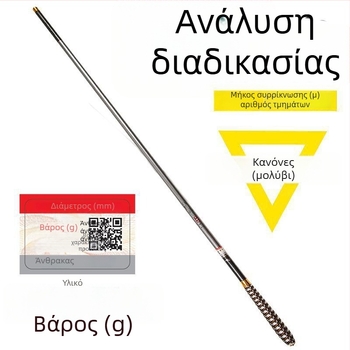 Σετ καλαμιών από ανθρακοίνωμα για αλιεία – υπερ-ελαφρύ, υπερ-σκληρό, πολυτμηματικό για καπον και καρατ (προτείνω επιβεβαίωση για ειδικά ονόματα ψαριών)