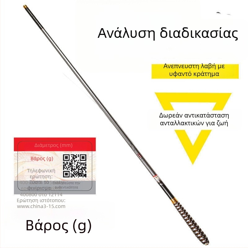 Σετ καλαμιών από ανθρακοίνωμα για αλιεία – υπερ-ελαφρύ, υπερ-σκληρό, πολυτμηματικό για καπον και καρατ (προτείνω επιβεβαίωση για ειδικά ονόματα ψαριών)