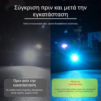 LED φανάρι ομίχλης με λέιζερ φακό, αλουμινένιο σώμα, για H11, 12V, 20W, 6500K, LED 3030