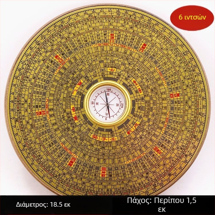 Χαλκού Bagua πυξίδα – Μεταφορικό εργαλείο Φενγκ Σούι με γεωμετρία Bagua