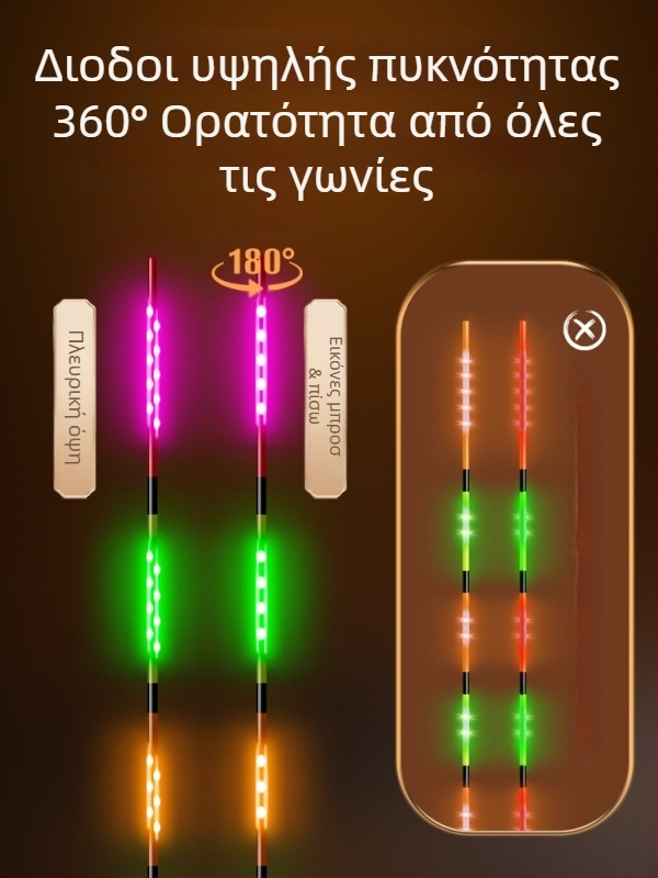 Crown 316LED φωτιζόμενος επιπλέων σημαδούρα με σκληρή ουρά, διπλής χρήσης ημέρα-νύχτα, ηλεκτρονικός σημαδός υψηλής ευαισθησίας, υπερλαμπρός και εξαιρετικά ελαφρύ