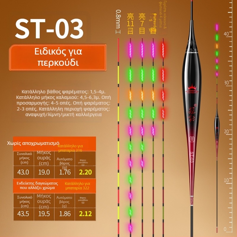 Crown 316LED φωτιζόμενος επιπλέων σημαδούρα με σκληρή ουρά, διπλής χρήσης ημέρα-νύχτα, ηλεκτρονικός σημαδός υψηλής ευαισθησίας, υπερλαμπρός και εξαιρετικά ελαφρύ