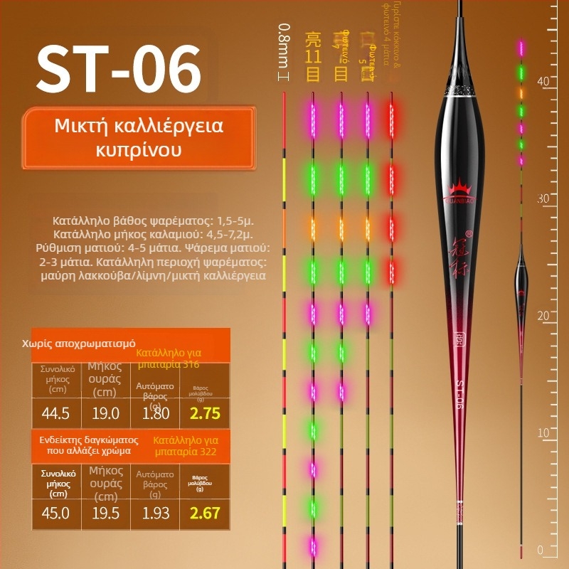 Crown 316LED φωτιζόμενος επιπλέων σημαδούρα με σκληρή ουρά, διπλής χρήσης ημέρα-νύχτα, ηλεκτρονικός σημαδός υψηλής ευαισθησίας, υπερλαμπρός και εξαιρετικά ελαφρύ