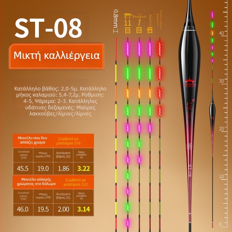 Crown 316LED φωτιζόμενος επιπλέων σημαδούρα με σκληρή ουρά, διπλής χρήσης ημέρα-νύχτα, ηλεκτρονικός σημαδός υψηλής ευαισθησίας, υπερλαμπρός και εξαιρετικά ελαφρύ