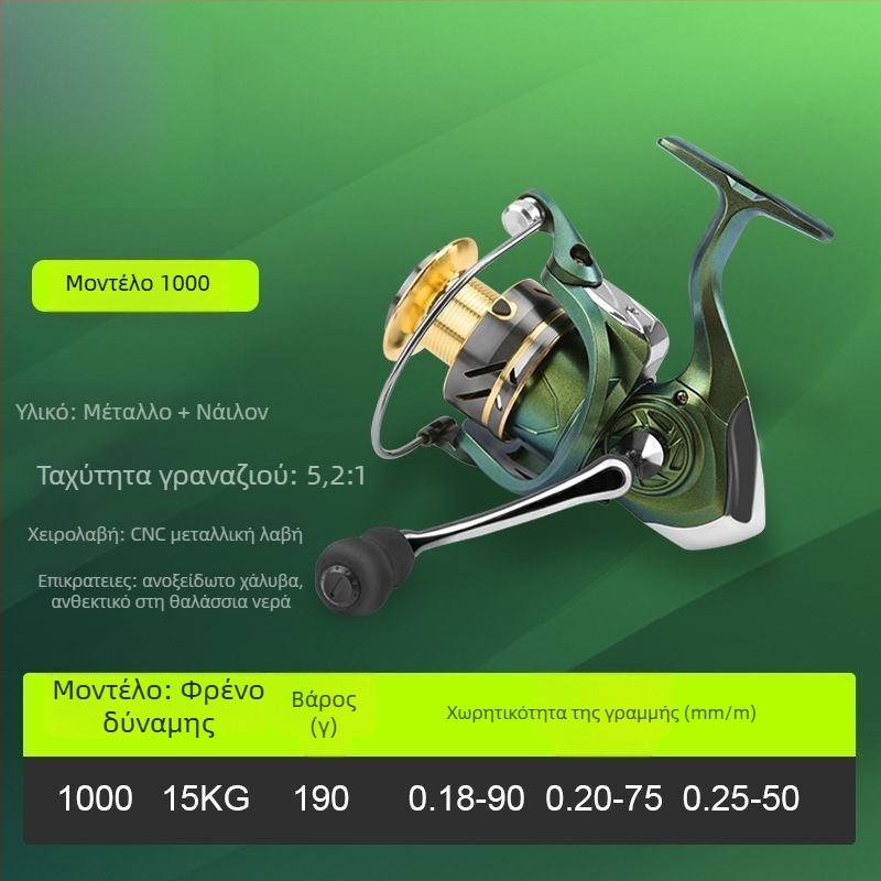 Μεταλλικός μηχανισμός ψαρέματος για θαλάσσιο ψάρεμα — μακρινή ρίψη, συμβατός με μικρο-δολώματα, κατάλληλος για ψάρεμα σε βράχους