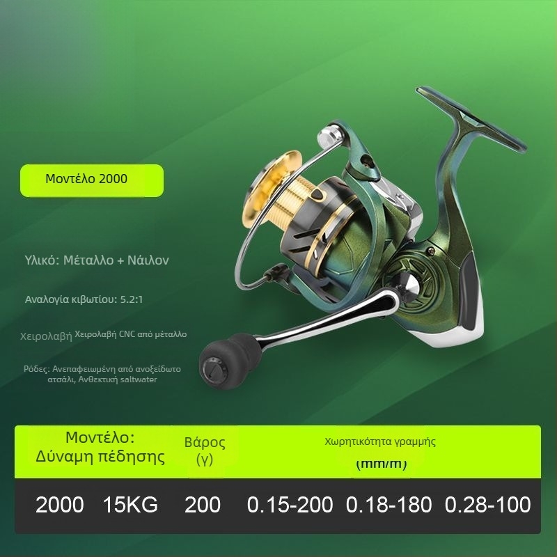 Μεταλλικός μηχανισμός ψαρέματος για θαλάσσιο ψάρεμα — μακρινή ρίψη, συμβατός με μικρο-δολώματα, κατάλληλος για ψάρεμα σε βράχους