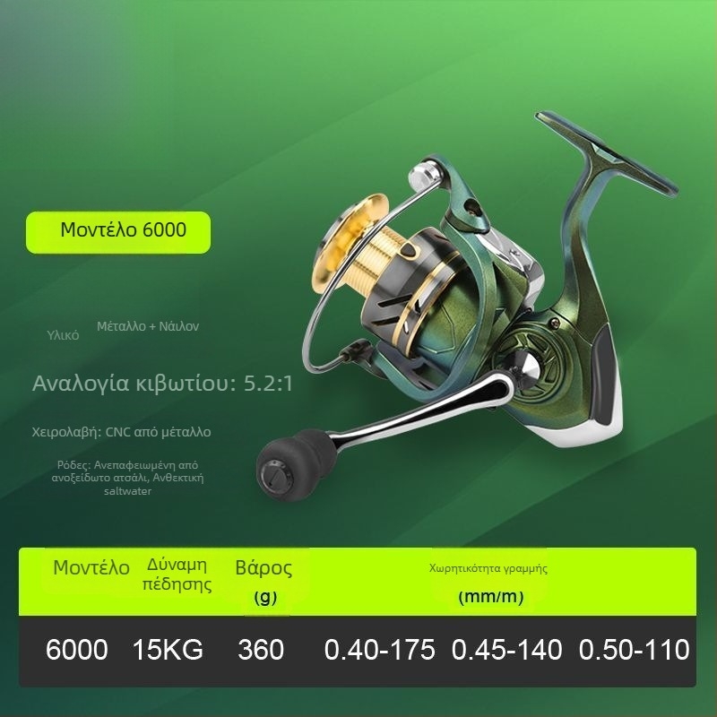 Μεταλλικός μηχανισμός ψαρέματος για θαλάσσιο ψάρεμα — μακρινή ρίψη, συμβατός με μικρο-δολώματα, κατάλληλος για ψάρεμα σε βράχους