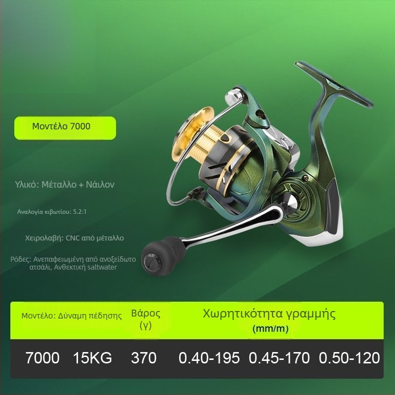 Μεταλλικός μηχανισμός ψαρέματος για θαλάσσιο ψάρεμα — μακρινή ρίψη, συμβατός με μικρο-δολώματα, κατάλληλος για ψάρεμα σε βράχους