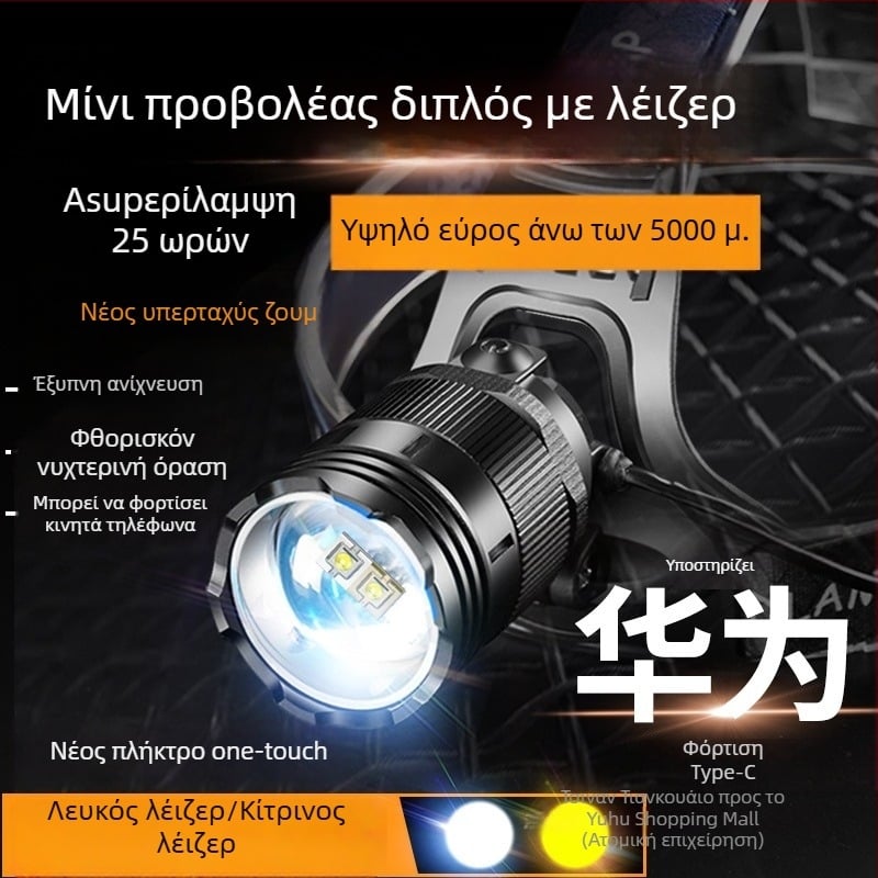 Shuosen Επαναφορτιζόμενος εξαιρετικά φωτεινός κεφαλικός φακός για νυχτερινό ψάρεμα – Μπαταρία 18650, Αδιάβροχος, 8–10 ώρες αυτονομίας, 266 g, ελαστικός ιμάντας κεφαλής