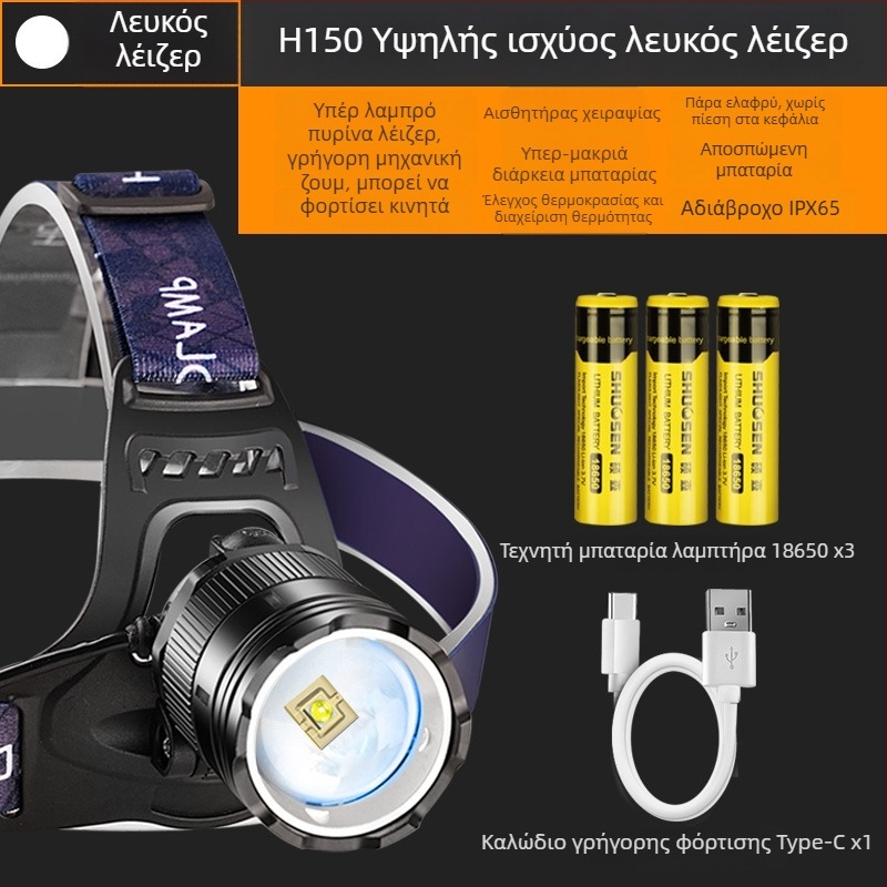 Shuosen Επαναφορτιζόμενος εξαιρετικά φωτεινός κεφαλικός φακός για νυχτερινό ψάρεμα – Μπαταρία 18650, Αδιάβροχος, 8–10 ώρες αυτονομίας, 266 g, ελαστικός ιμάντας κεφαλής