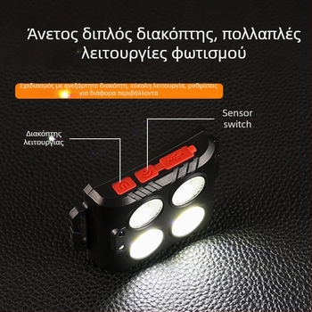 Φακός κεφαλής COB LED, USB επαναφορτιζόμενος, για υπαίθρια αθλήματα, δέσμη 50 μ., αυτονομία 3–6 ωρών, ελαστικό λουρί κεφαλής