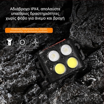 Φακός κεφαλής COB LED, USB επαναφορτιζόμενος, για υπαίθρια αθλήματα, δέσμη 50 μ., αυτονομία 3–6 ωρών, ελαστικό λουρί κεφαλής