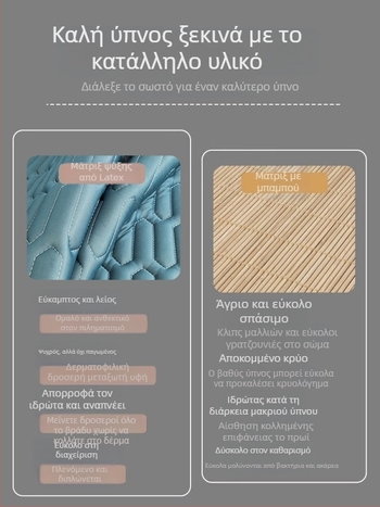 Σεντόνι κρεβατιού για φοιτητές, από φυσικό λατέξ, περιεκτικότητα λατέξ 90%+, εκτυπωμένη ύφανση, καθολικό στυλ