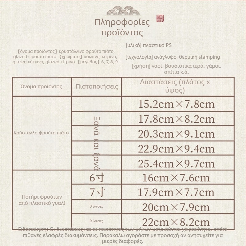 Πλαστικό πιάτο φρούτων κινεζικού στυλ για θυσίες προς τον Γκουάνγιέν (Guanyin), οικιακή διακόσμηση, μη εισαγόμενο, όχι δώρο.