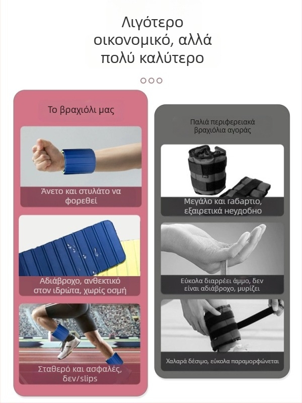 Taebin βραχιόλι φόρτισης με μαγνήτη από σιλικόνη