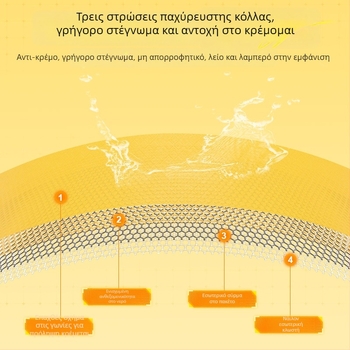 Jiajiaoni Όλα-Σε-Ένα Δίκτυο Ταχύ-Στεγνώματος Για Άγριο Ψάρεμα – Προστασία Αλιείας