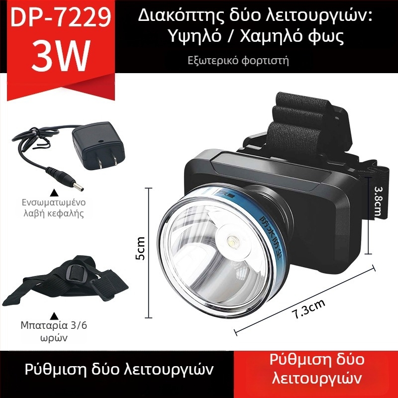 LED επαναφορτιζόμενος φακός κεφαλής για υπαίθριες δραστηριότητες – εμβέλεια 100–200 μέτρα, διάρκεια φωτισμού 5–9 ωρών
