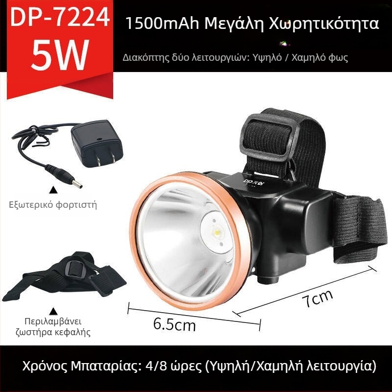 LED επαναφορτιζόμενος φακός κεφαλής για υπαίθριες δραστηριότητες – εμβέλεια 100–200 μέτρα, διάρκεια φωτισμού 5–9 ωρών