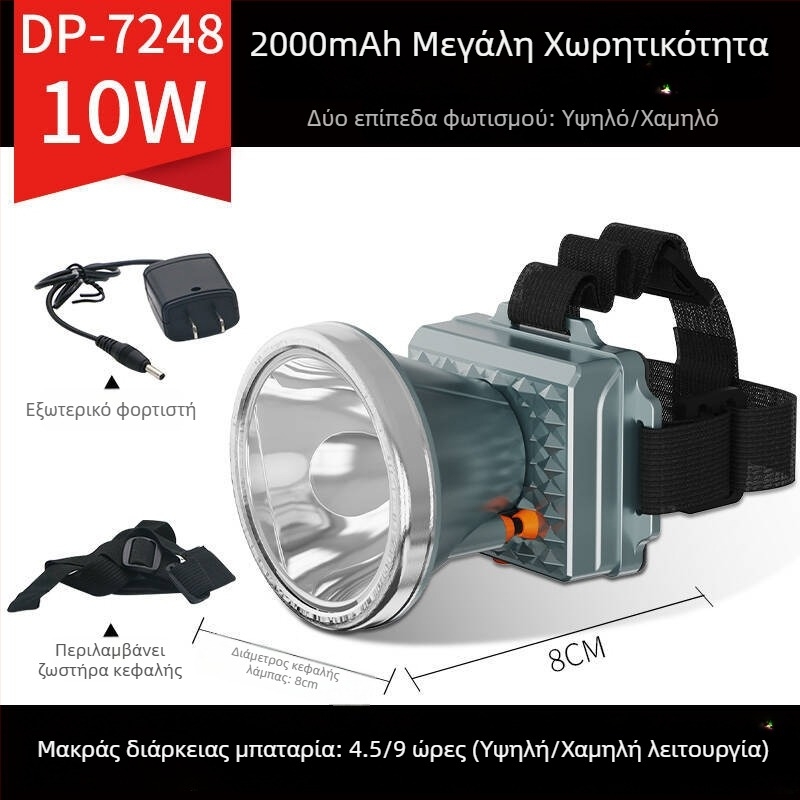 LED επαναφορτιζόμενος φακός κεφαλής για υπαίθριες δραστηριότητες – εμβέλεια 100–200 μέτρα, διάρκεια φωτισμού 5–9 ωρών