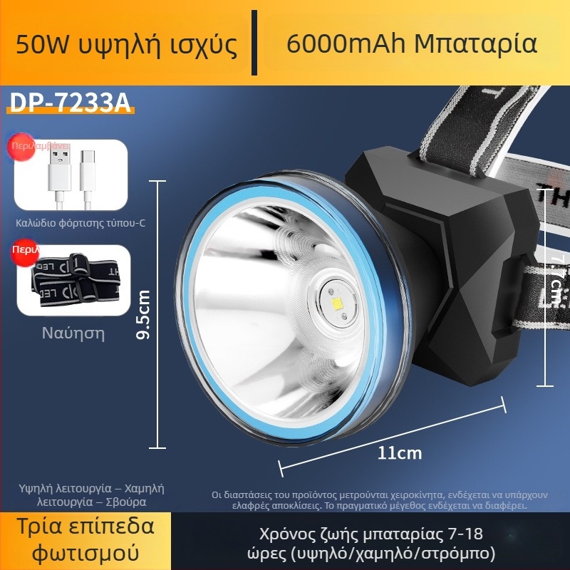 LED επαναφορτιζόμενος φακός κεφαλής για υπαίθριες δραστηριότητες – εμβέλεια 100–200 μέτρα, διάρκεια φωτισμού 5–9 ωρών